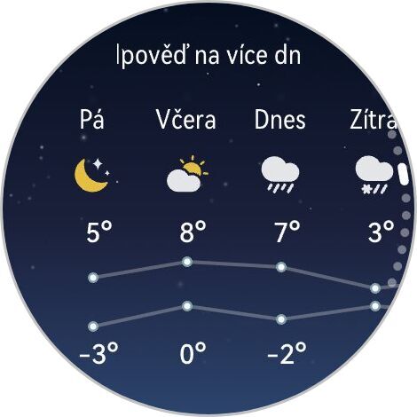 Huawei Watch GT Runner 2