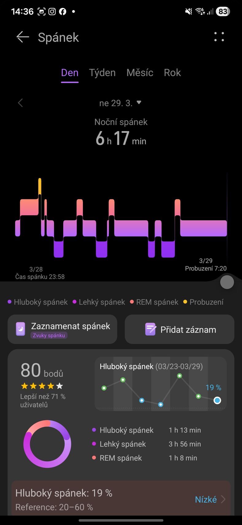 Huawei Watch GT Runner 2