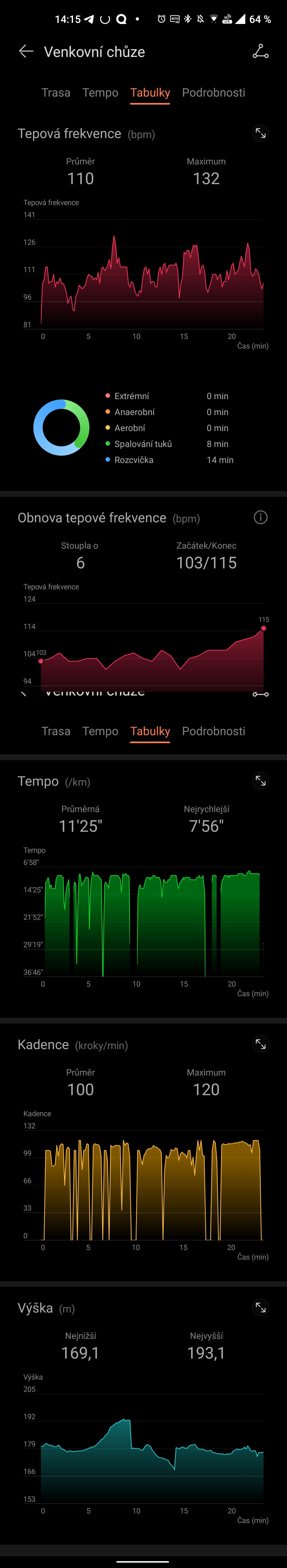 Huawei Watch GT Runner