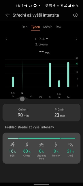 Huawei Watch GT Runner