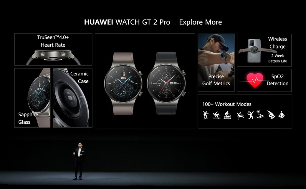 Huawei Watch GT2 Pro