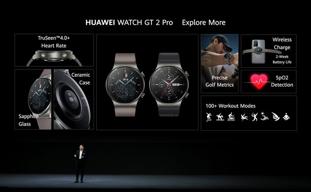 Huawei Watch GT2 Pro