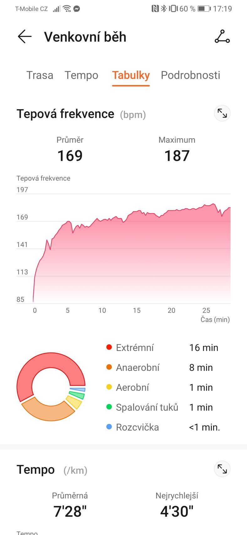 Huawei Watch GT2 Pro
