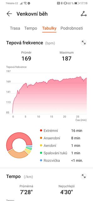 Huawei Watch GT2 Pro