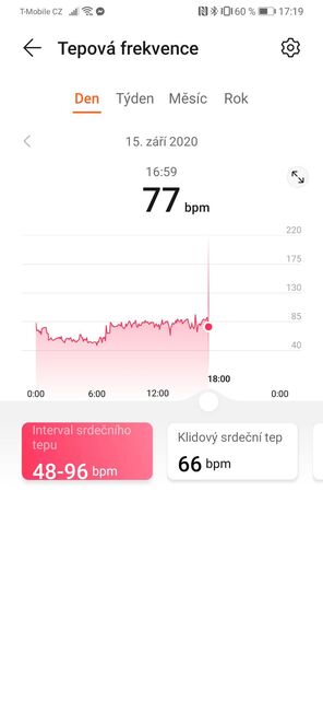 Huawei Watch GT2 Pro