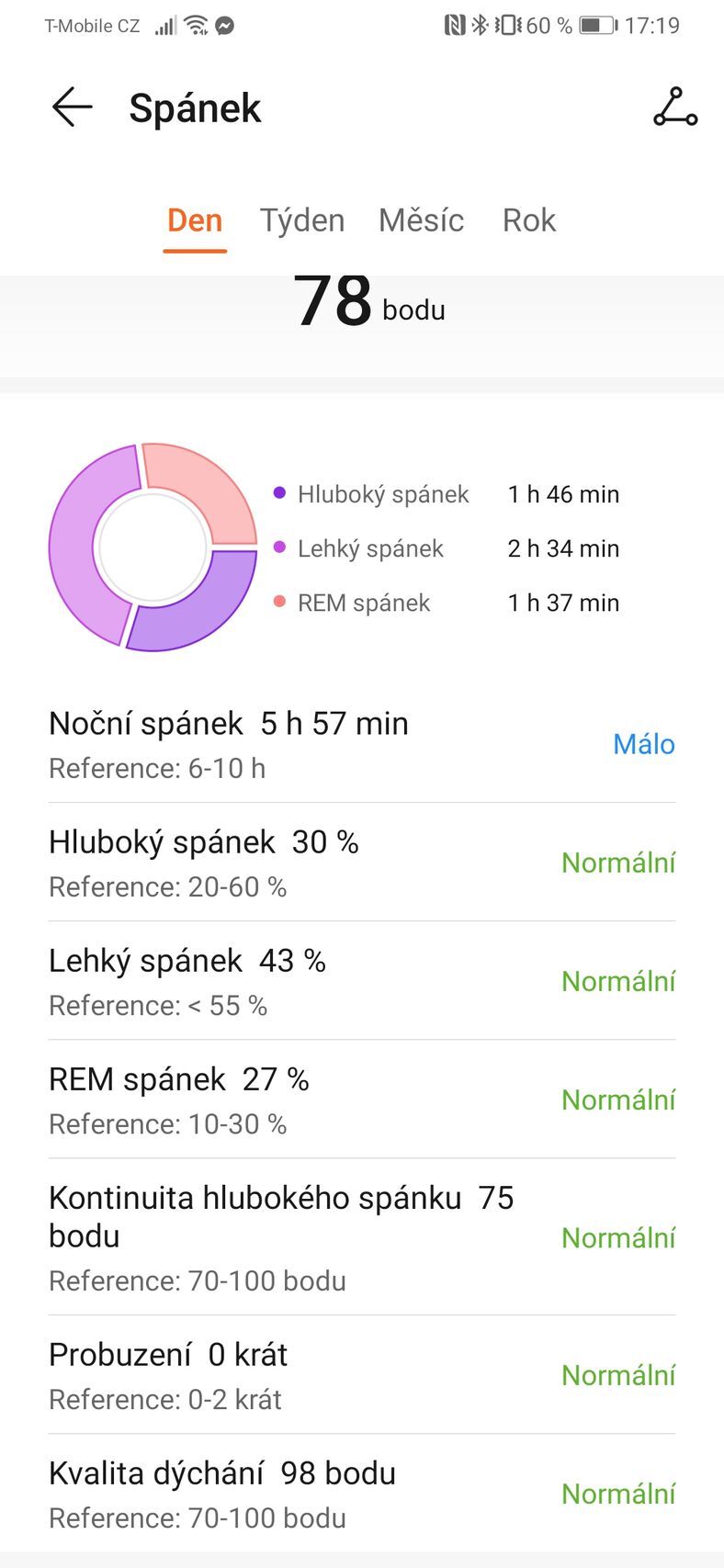 Huawei Watch GT2 Pro