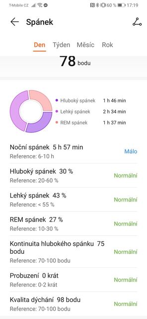 Huawei Watch GT2 Pro
