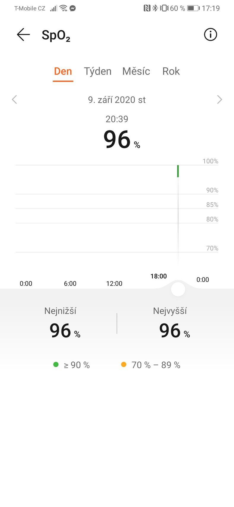 Huawei Watch GT2 Pro