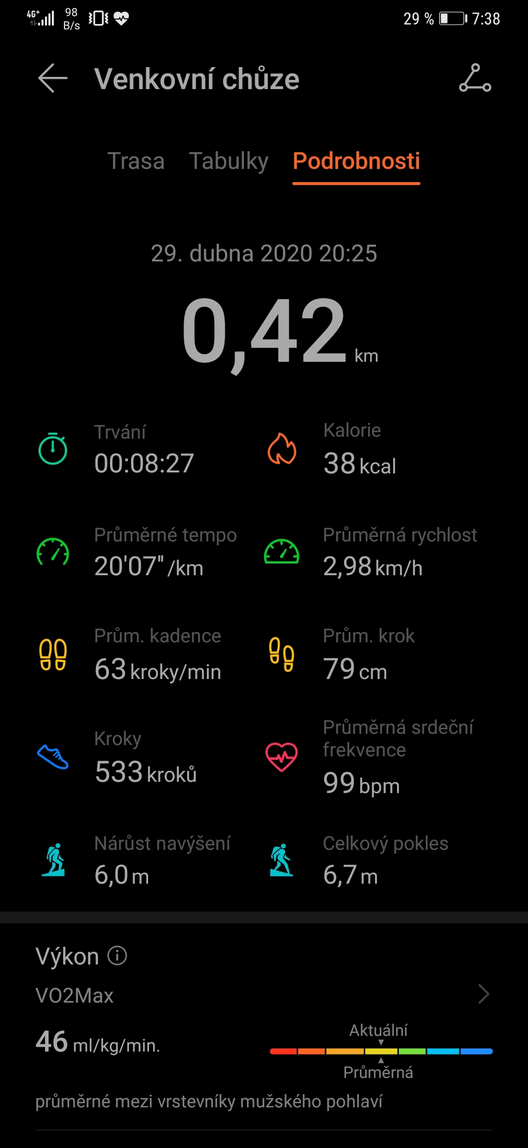 Huawei Watch GT2e