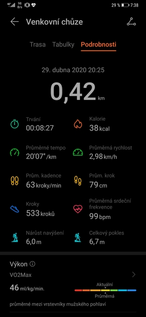 Huawei Watch GT2e