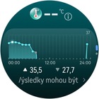 Huawei Watch Ultimate 2