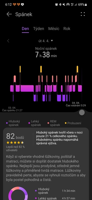 Huawei Watch Ultimate