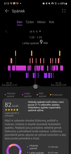 Huawei Watch Ultimate