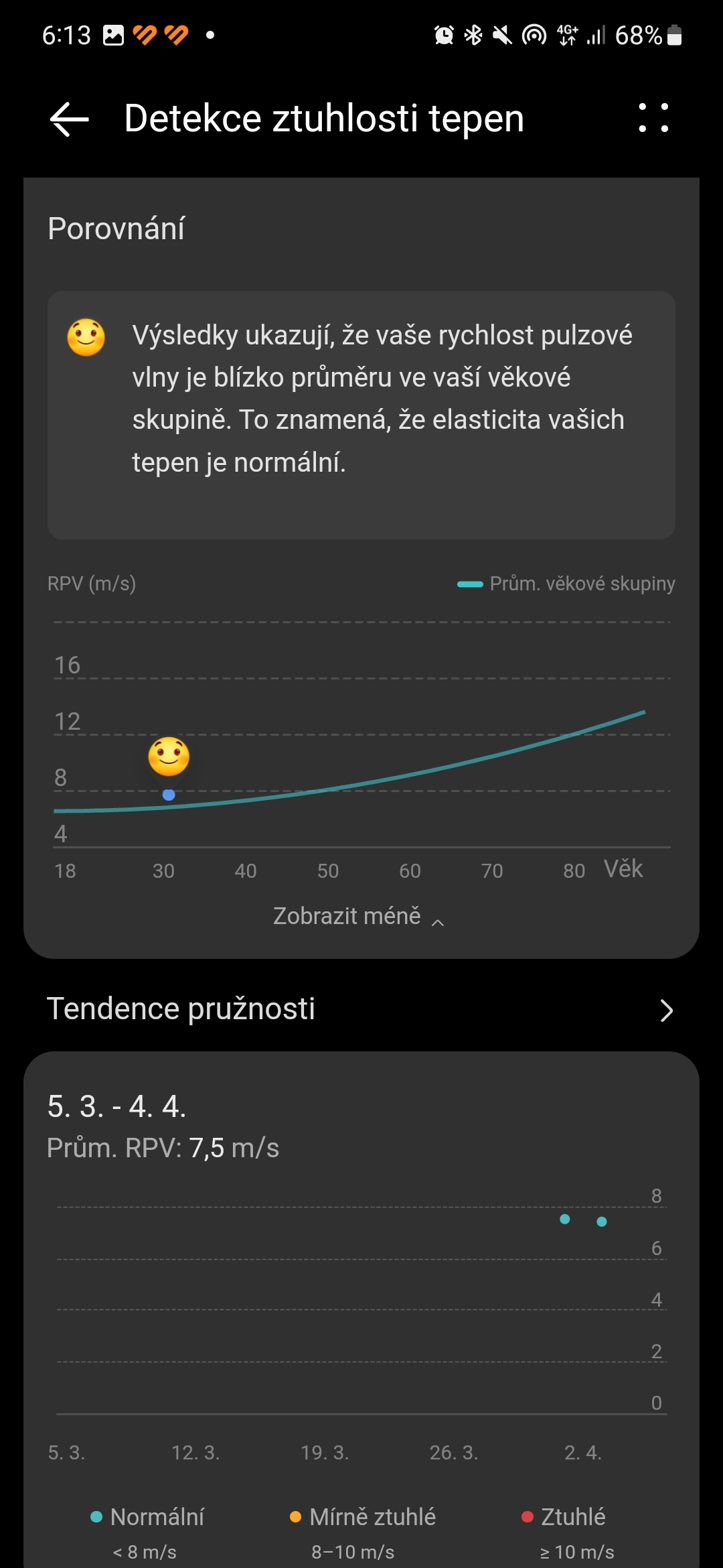 Huawei Watch Ultimate