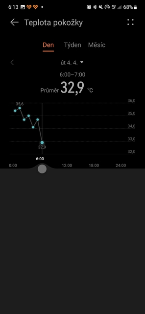 Huawei Watch Ultimate