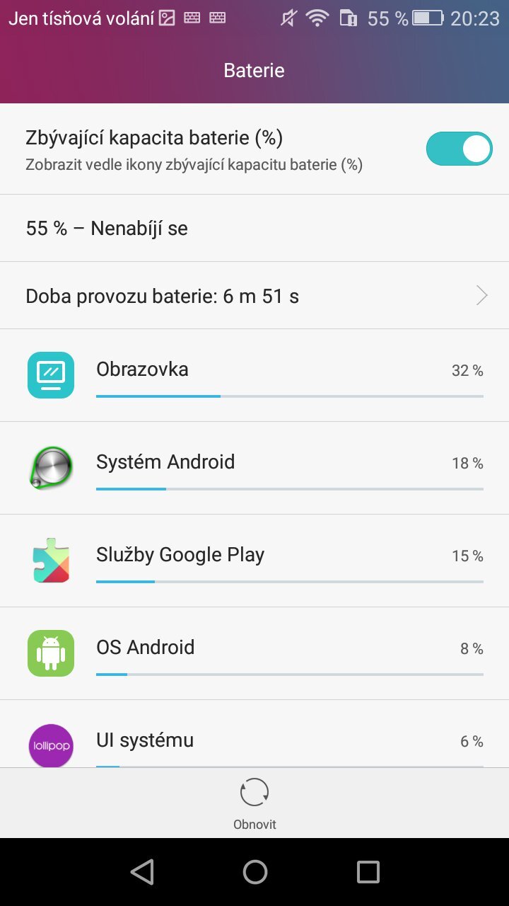 Huawei Y6 II Compact