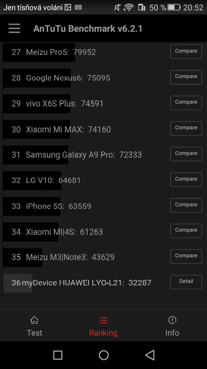 Huawei Y6 II Compact