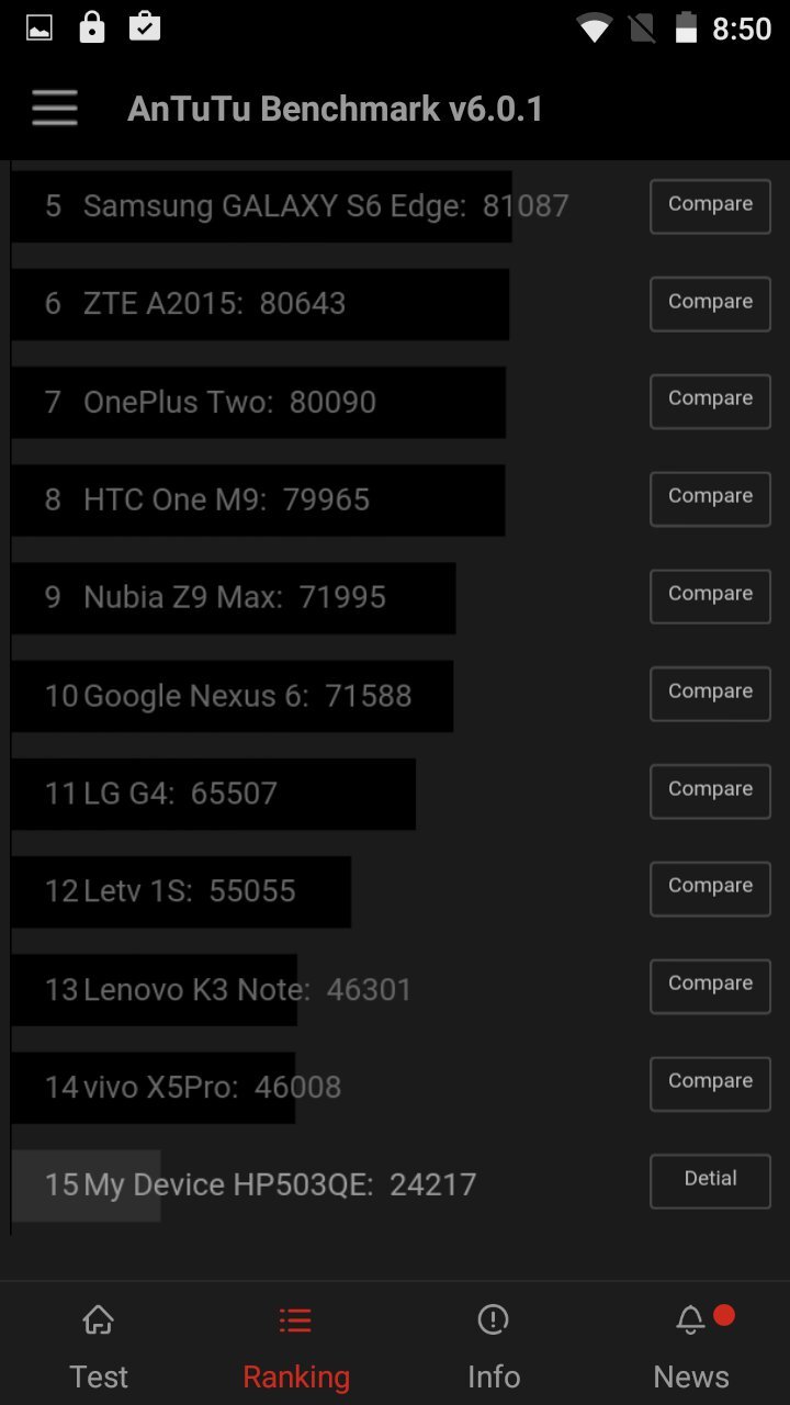 Hyundai Cyrus HP503Qe