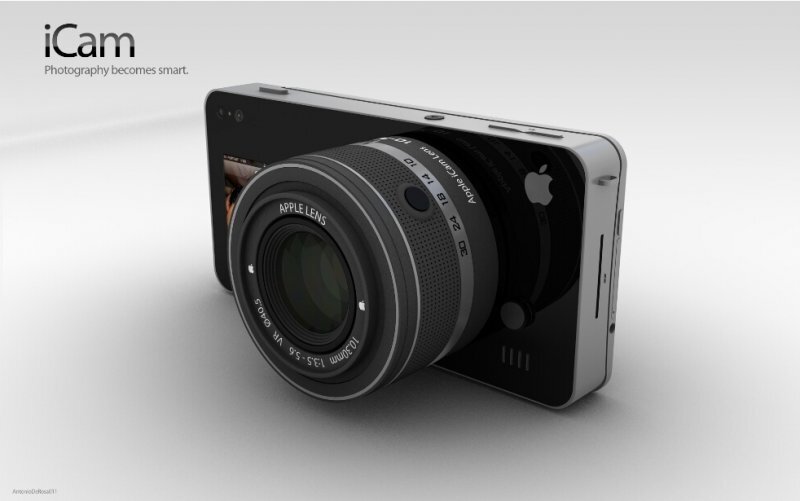 iCam