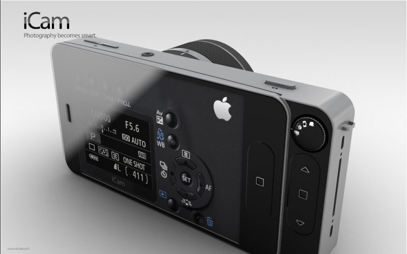 iCam