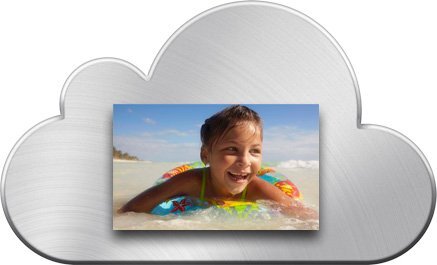 iCloud