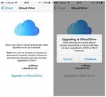iCloud Drive