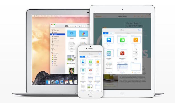 iCloud synchronizace 