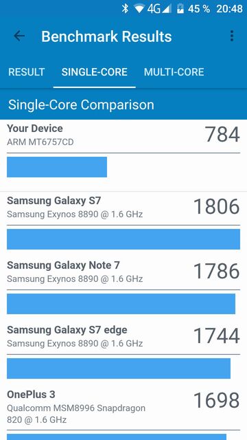 iGET BLACKVIEW GBV8000 Pro