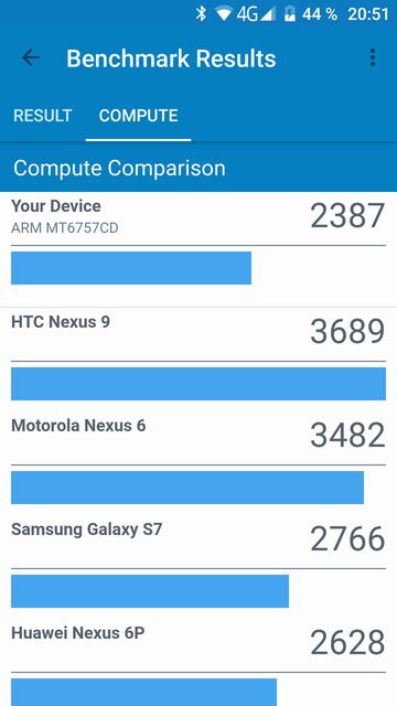 iGET BLACKVIEW GBV8000 Pro