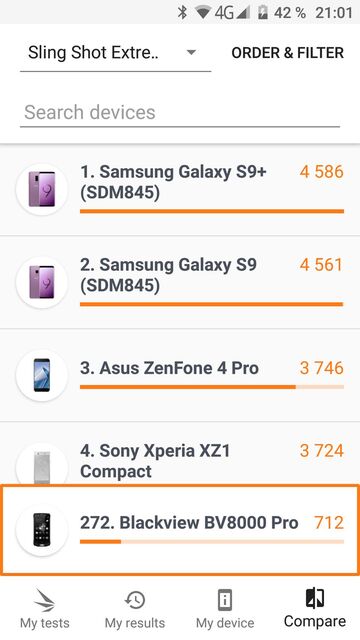 iGET BLACKVIEW GBV8000 Pro