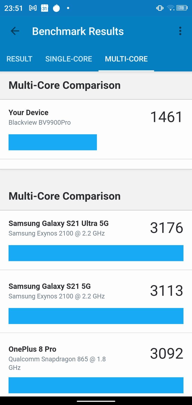 iGET Blackview GBV9900 Pro Thermo