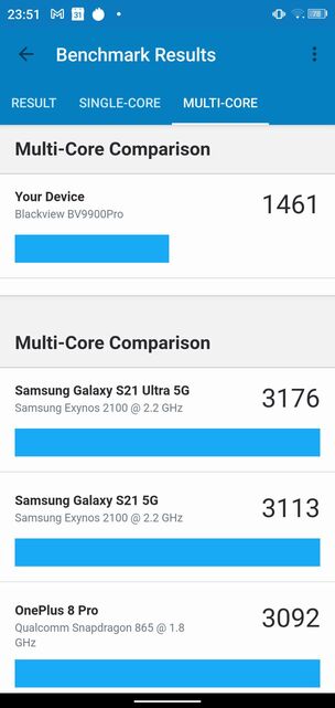 iGET Blackview GBV9900 Pro Thermo