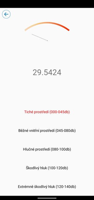 iGET Blackview GBV9900 Pro Thermo