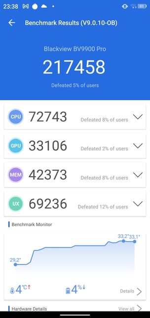 iGET Blackview GBV9900 Pro Thermo