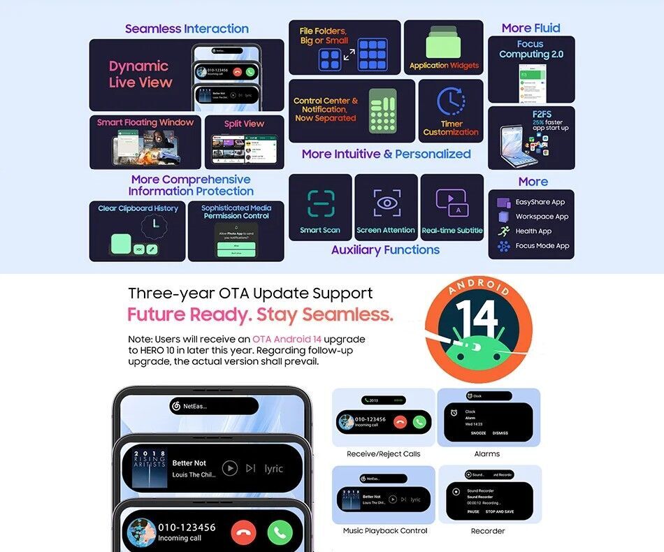 iGET Blackview Hero 10