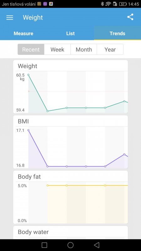 iHealth MyVitals 2.0