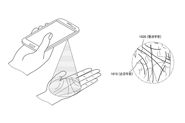 Samsung si patentoval telefon s čtečkou dlaně