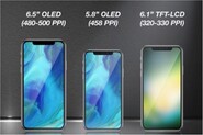 Apple údajně chystá „ořezaný“ iPhone, který se má stát velkým hitem