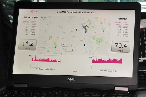T-Mobile testoval technologie pro 5G v pražských Petrovicích