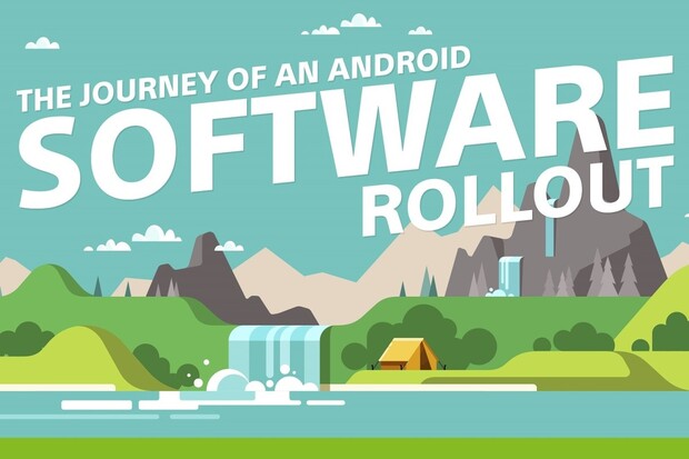 Máme seznam Xperií od Sony, které obdrží nový Android 9.0 Pie