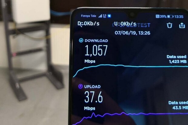 Huawei úspěšně dokončil testování 5G na Faerských ostrovech