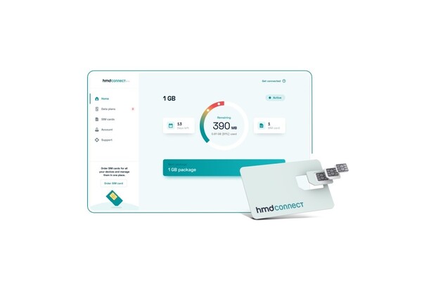 HMD Connect je speciální roamingová datová SIM karta pro 120 zemí