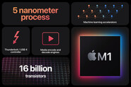 S výrobou nového procesoru M1 od Applu by mohl pomoci Samsung