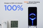 Světový rekord. Xiaomi ukázalo nabití telefonu jen za 8 minut