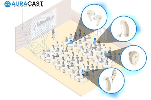 Bluetooth Auracast přinese revoluci do sdílení zvuku mezi lidmi 