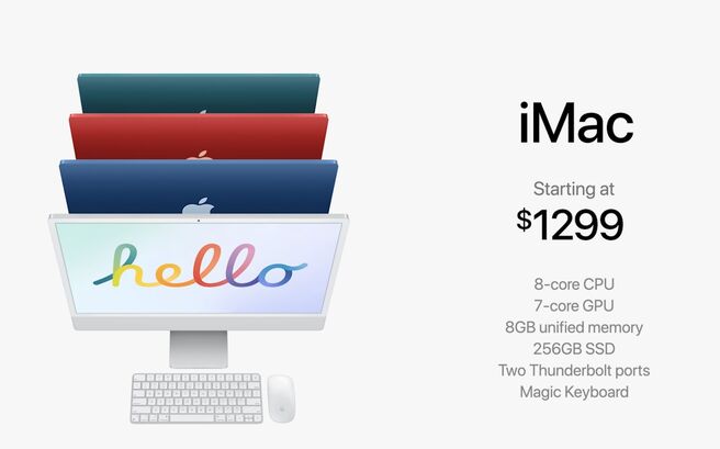 iMac 2021
