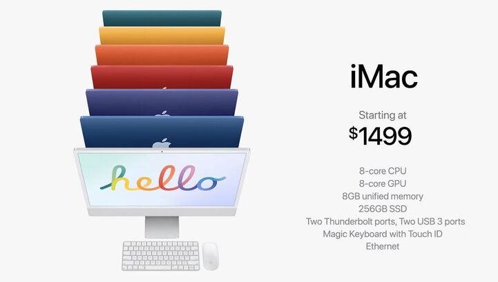 iMac 2021
