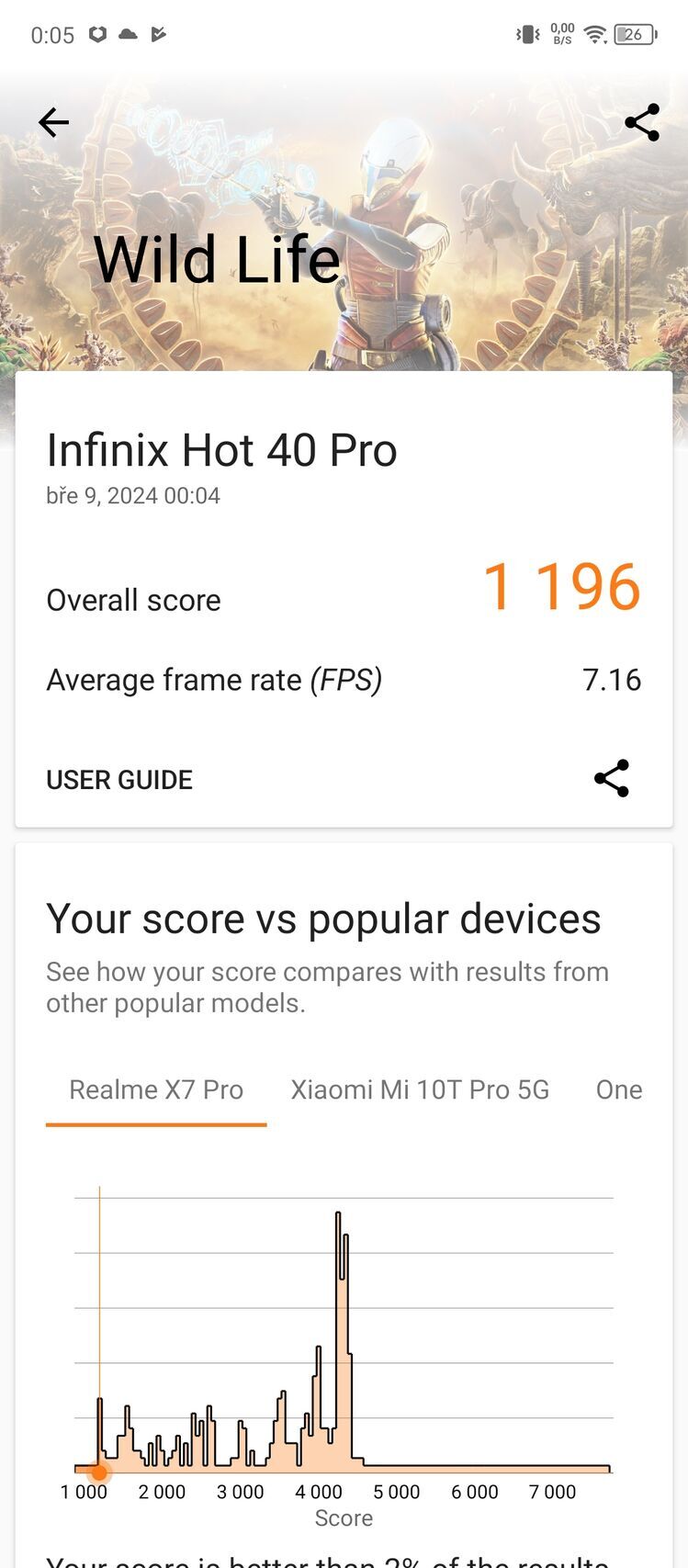 Infinix Hot 40 Pro