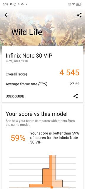 Infinix Note 30 VIP
