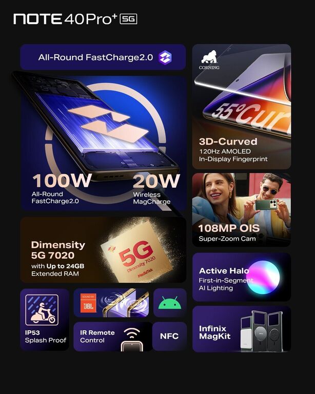 Infinix Note 40 Pro+